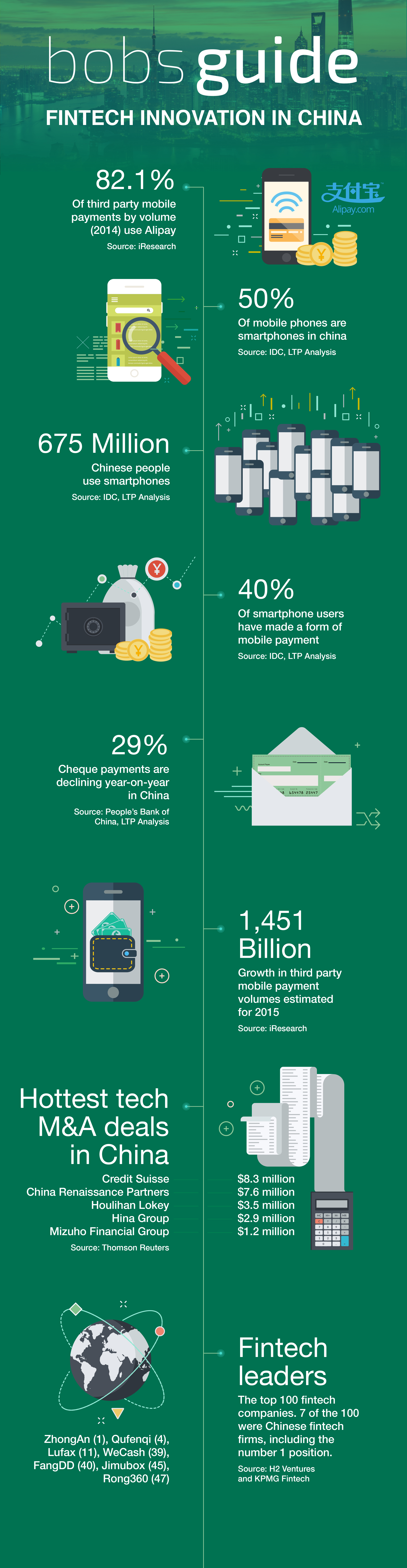 BG-infographi-BG